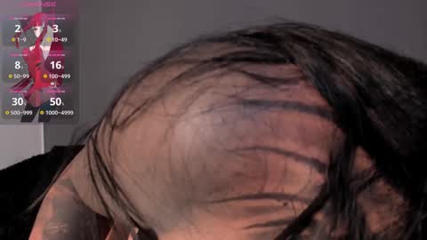 Snapshot of aliz_01 chatting on December 7, 2024, 3:14 am Aliz online show from December 7, 2024, 3:14 am