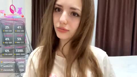 Alice online show from January 17, 2026, 1:49 pm