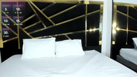 AlondraMendez online show from January 5, 2025, 4:36 am