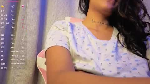 alyssy_nc online show from November 22, 2025, 2:54 am