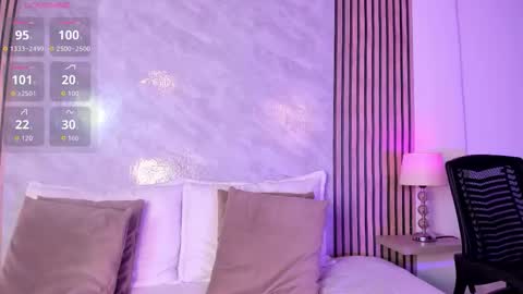 Luisa online show from March 5, 2026, 1:56 am