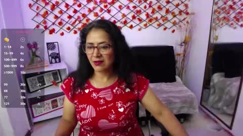 Snapshot of amandapeet chatting on March 2, 2026, 8:48 pm amandapeet online show from March 2, 2026, 8:48 pm