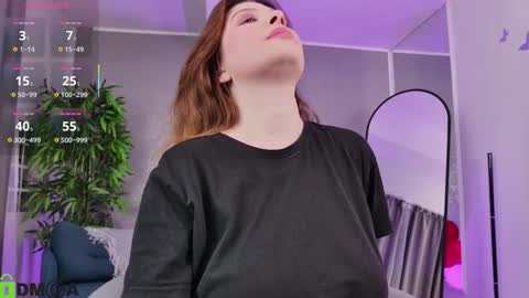 AmberRosewood online show from February 20, 2026, 5:04 am