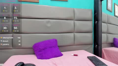 Snapshot of ameliamartinez_ chatting on January 8, 2025, 6:31 pm Amelia online show from January 8, 2025, 6:31 pm