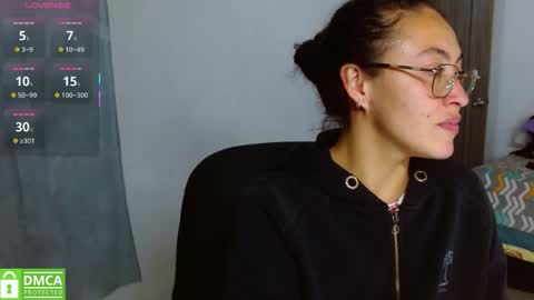 amitlu_ online show from January 12, 2026, 1:33 am