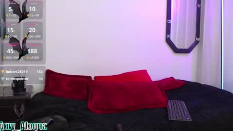 Snapshot of amy_aloqua chatting on January 16, 2025, 8:36 pm Amy online show from January 16, 2025, 8:36 pm