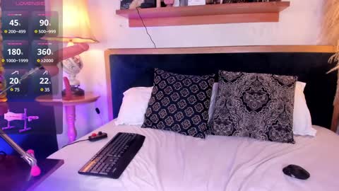 Little Slut Nicolee online show from January 21, 2025, 8:32 pm