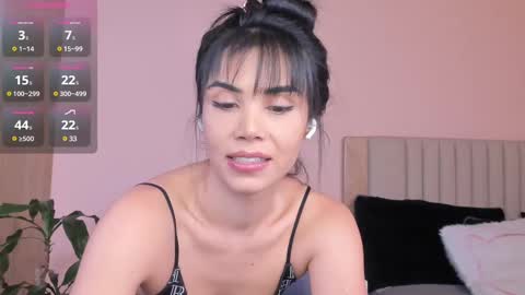 Ana Henao or Annie... Follow me ahenaocb Insta  X online show from March 8, 2025, 12:00 am