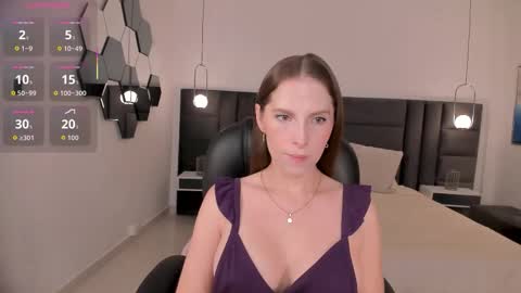 Snapshot of anastasiaboiko chatting on October 1, 2025, 12:00 pm A N A S T A S I A online show from October 1, 2025, 12:00 pm