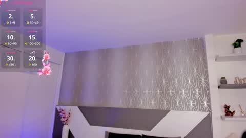 Snapshot of andreaa_clark chatting on April 24, 2026, 11:29 pm Andrea online show from April 24, 2026, 11:29 pm