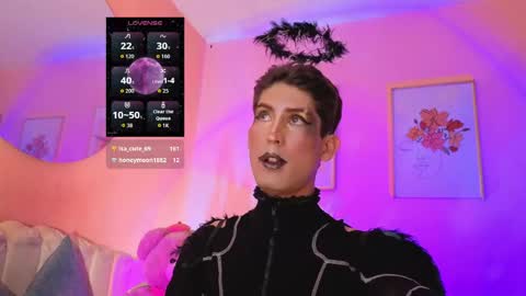 angel_____1 online show from April 10, 2026, 2:55 pm