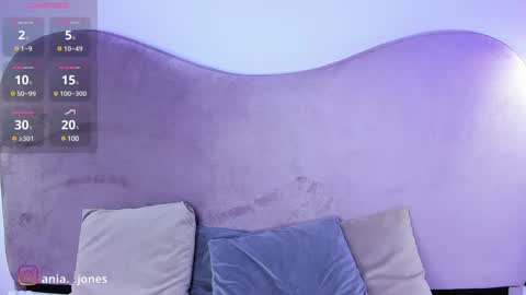 Ania online show from December 27, 2024, 8:18 pm