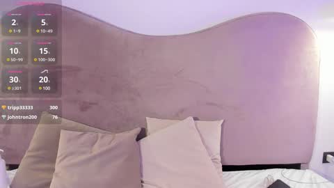 Ania online show from February 9, 2025, 12:39 am