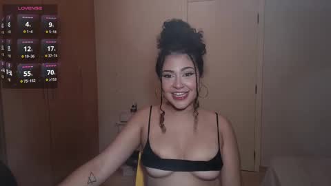 Snapshot of ann4montez_ chatting on December 10, 2024, 2:48 am Anna online show from December 10, 2024, 2:48 am