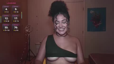 Snapshot of ann4montez_ chatting on February 5, 2025, 5:30 am Anna online show from February 5, 2025, 5:30 am