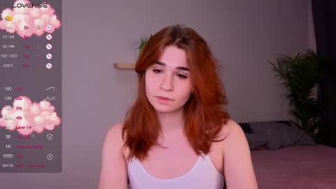 Snapshot of ann_couette chatting on February 15, 2025, 11:06 am Im Ann welcome in my room PVT is open online show from February 15, 2025, 11:06 am