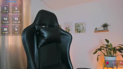 Annadu011 online show from March 5, 2026, 2:02 pm