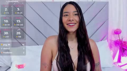 Snapshot of annaqueen_ chatting on January 13, 2025, 4:19 pm Anna online show from January 13, 2025, 4:19 pm