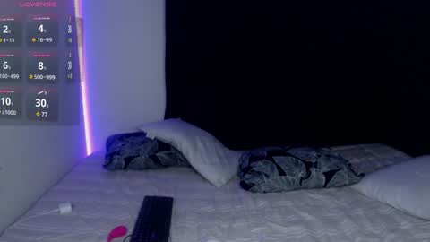 Snapshot of anne_nicholson chatting on January 15, 2025, 1:02 am Anne  online show from January 15, 2025, 1:02 am