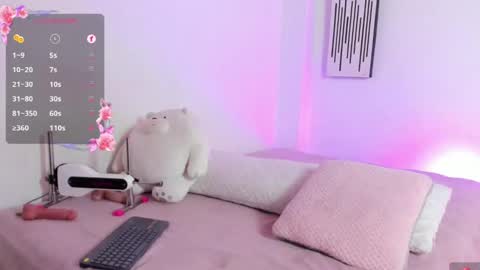 Snapshot of annedark chatting on January 5, 2025, 10:19 pm Anne online show from January 5, 2025, 10:19 pm