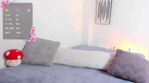 Snapshot of annedark chatting on March 2, 2025, 1:58 am Anne online show from March 2, 2025, 1:58 am