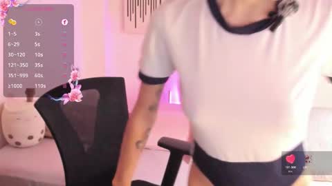 Snapshot of annedark chatting on September 14, 2025, 10:31 pm Anne online show from September 14, 2025, 10:31 pm