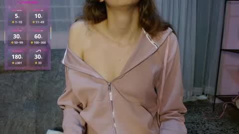 Annie Sparkle online show from February 7, 2026, 10:24 pm