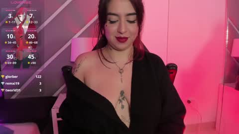 Snapshot of annikamerliahh_ chatting on January 2, 2025, 6:45 pm Annika online show from January 2, 2025, 6:45 pm