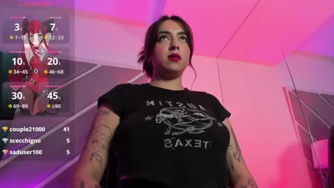 Snapshot of annikamerliahh_ chatting on January 9, 2025, 6:47 pm Annika online show from January 9, 2025, 6:47 pm