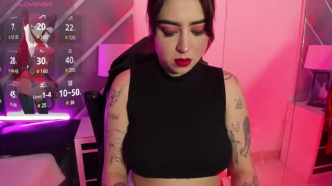 Snapshot of annikamerliahh_ chatting on January 10, 2025, 11:54 am Annika online show from January 10, 2025, 11:54 am
