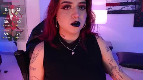 Snapshot of annikamerliahh_ chatting on February 12, 2025, 12:01 pm Annika online show from February 12, 2025, 12:01 pm