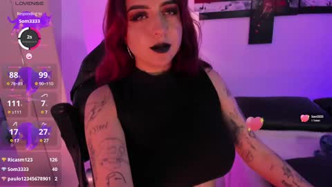 Snapshot of annikamerliahh_ chatting on February 12, 2025, 3:16 pm Annika online show from February 12, 2025, 3:16 pm