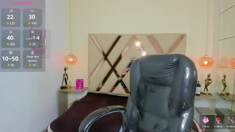 anyelotwink online show from April 18, 2026, 4:27 am