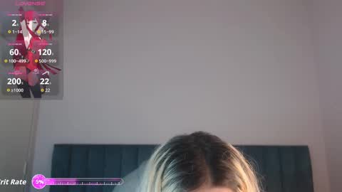Snapshot of april__bunny chatting on October 17, 2025, 8:22 pm April Bunny online show from October 17, 2025, 8:22 pm