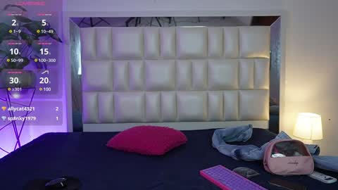 Snapshot of aradia_01 chatting on December 13, 2024, 4:54 am online show from December 13, 2024, 4:54 am