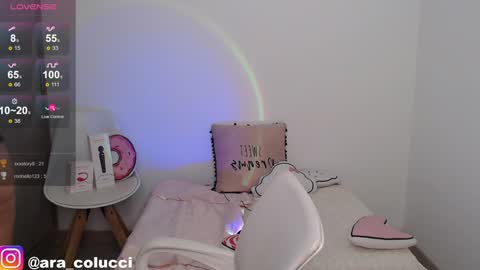 Aratna   my dream 3000 tokens online show from January 8, 2025, 2:25 am