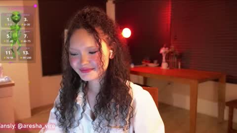 Aresha  online show from November 13, 2025, 9:14 pm