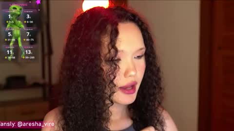 Aresha  online show from January 6, 2026, 10:56 pm