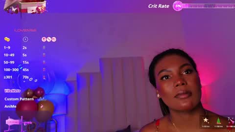 Snapshot of ariadnacolby chatting on April 6, 2026, 1:47 am ariadnacolby online show from April 6, 2026, 1:47 am