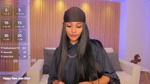 Arigy  Everyday From 1430 to 2130 Col Time online show from January 12, 2025, 6:27 pm