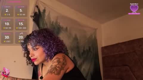 Snapshot of arikatorres chatting on January 14, 2026, 11:20 pm Arin online show from January 14, 2026, 11:20 pm