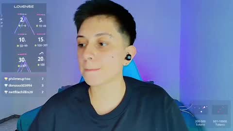 noah and ivy online show from February 21, 2025, 5:09 pm