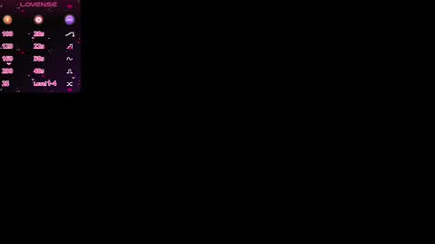 Aryastark 22 online show from February 28, 2025, 6:20 pm