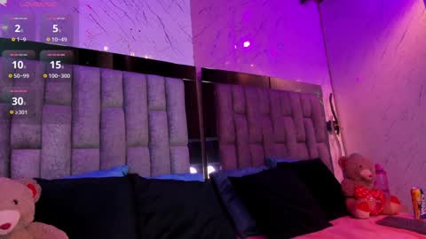 Snapshot of ashleycampbell_ chatting on January 21, 2025, 9:57 am Ashley online show from January 21, 2025, 9:57 am