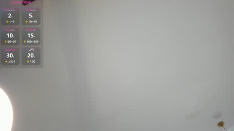 asmodeo6_ online show from January 28, 2025, 5:35 pm