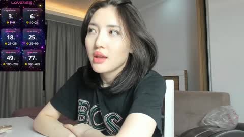 asuna_kirigaya online show from January 14, 2025, 1:26 am