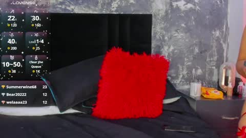 Snapshot of aurorarojas chatting on January 20, 2025, 12:36 am Aurora Rojas online show from January 20, 2025, 12:36 am