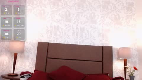 Ava  online show from March 5, 2026, 7:32 pm