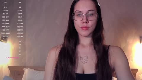 Goddess Alyssa   online show from December 1, 2024, 9:37 pm