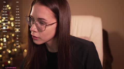 Goddess Alyssa   online show from January 21, 2025, 5:30 pm